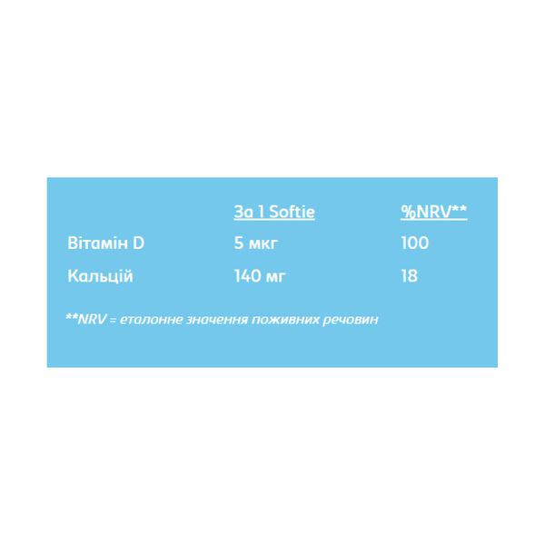 Softies Calcium & Vitamin D - 30 softgels Strawberry 2023-10-2071 фото