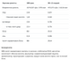 Isolate Protein - 2000g Cookie 2022-10-3013 фото 2