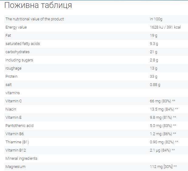 Protein 33% Bar - 25x50g Vanilla-Rapsberry 2022-09-0285 фото