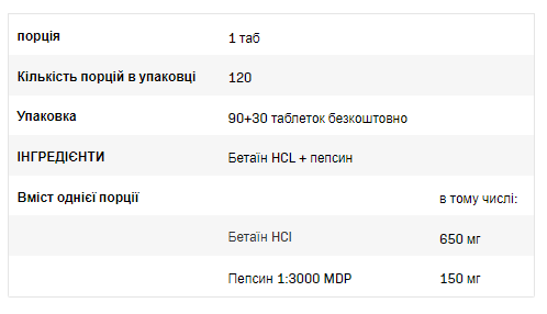 Betaine HCL+Pepsin - 120caps 2022-10-0917 фото