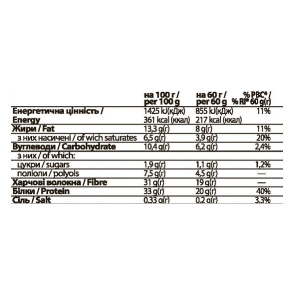 FitWin - 12х60g Caramel Peanuts 2022-10-1734 фото