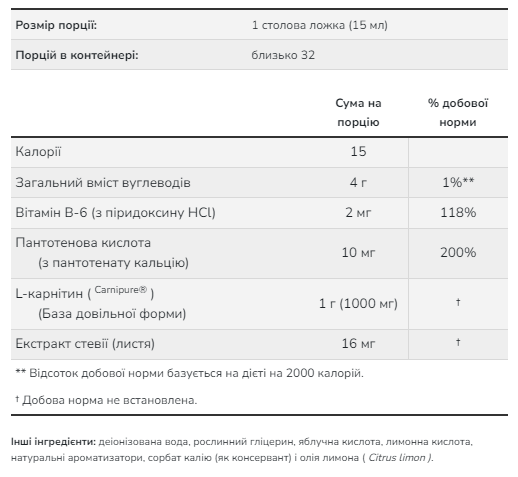 Liquid L-Carnitine - 1000mg Citrus 2022-10-1332 фото