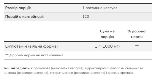L-Glutamine 1000mg - 240 vcaps (Пошкоджена етикетка) 2022-10-1850 фото
