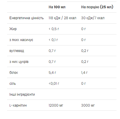 L-Carnitine 3000 - 7x25 ml Citrus 2022-10-0494 фото