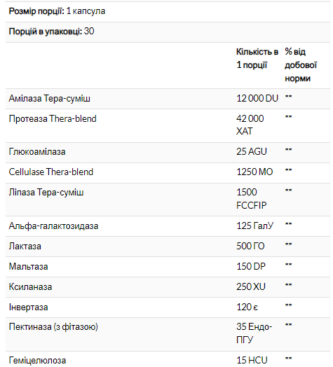 Digest - 90 caps 2022-10-2944 фото