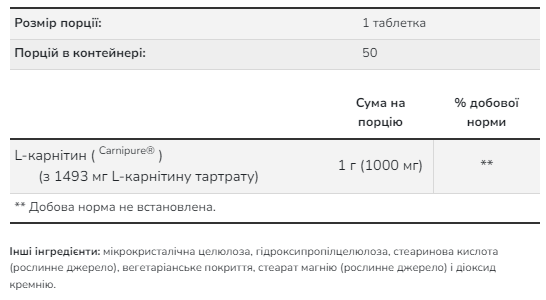 L-Carnitine 1000 mg - 50 tabs 2022-10-0417 фото