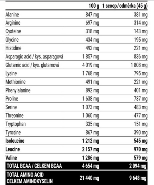 Hardcore Gain21 - 3000g Strawberry 100-91-7261855-20 фото