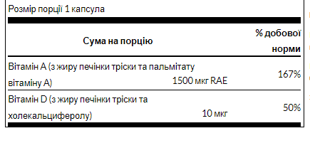 Vitamin A D - 250 Sgels Per Bottle (До 07.24) 2022-10-1694 фото