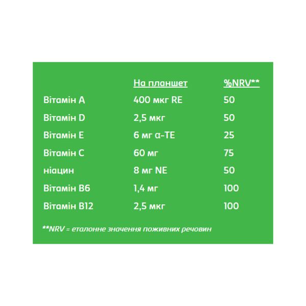 Softies Multivitamins - 30 softgels Strawberry 2023-10-2067 фото